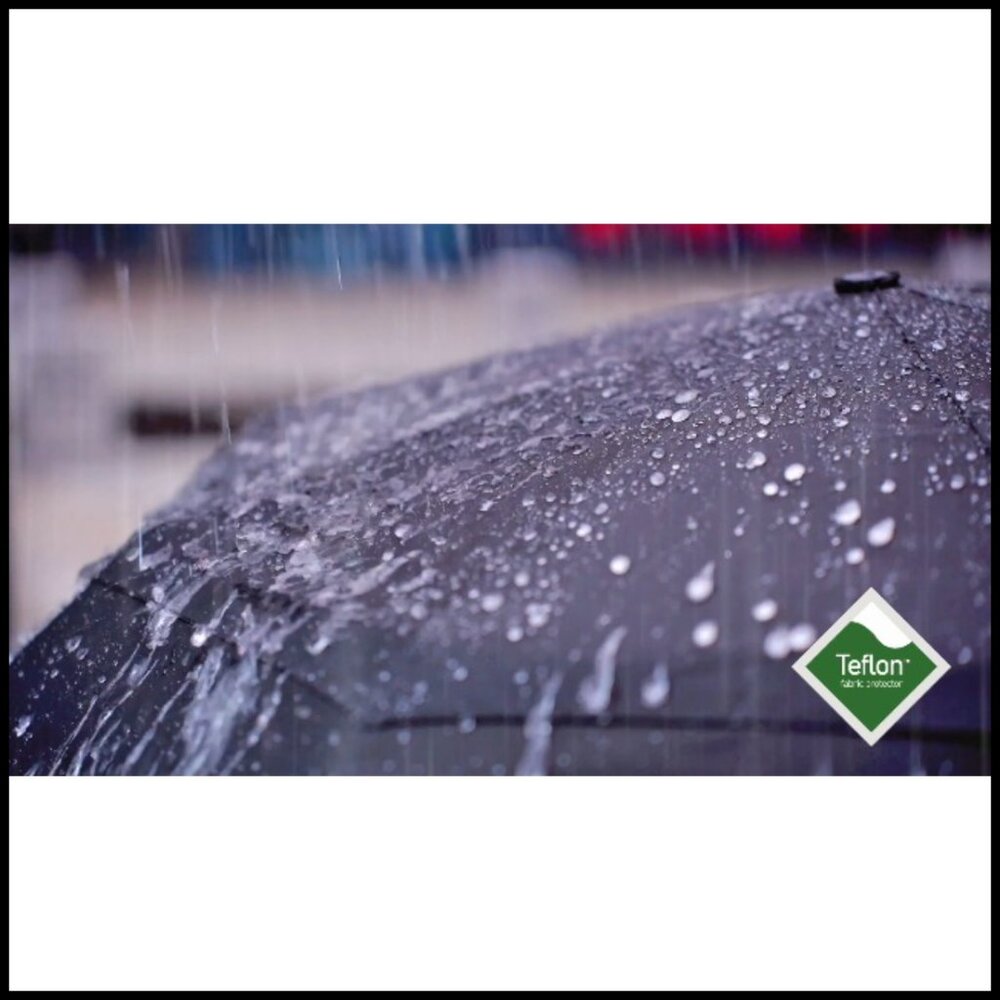 Windproof Automatic Travel Umbrella Compact Light… - image 7